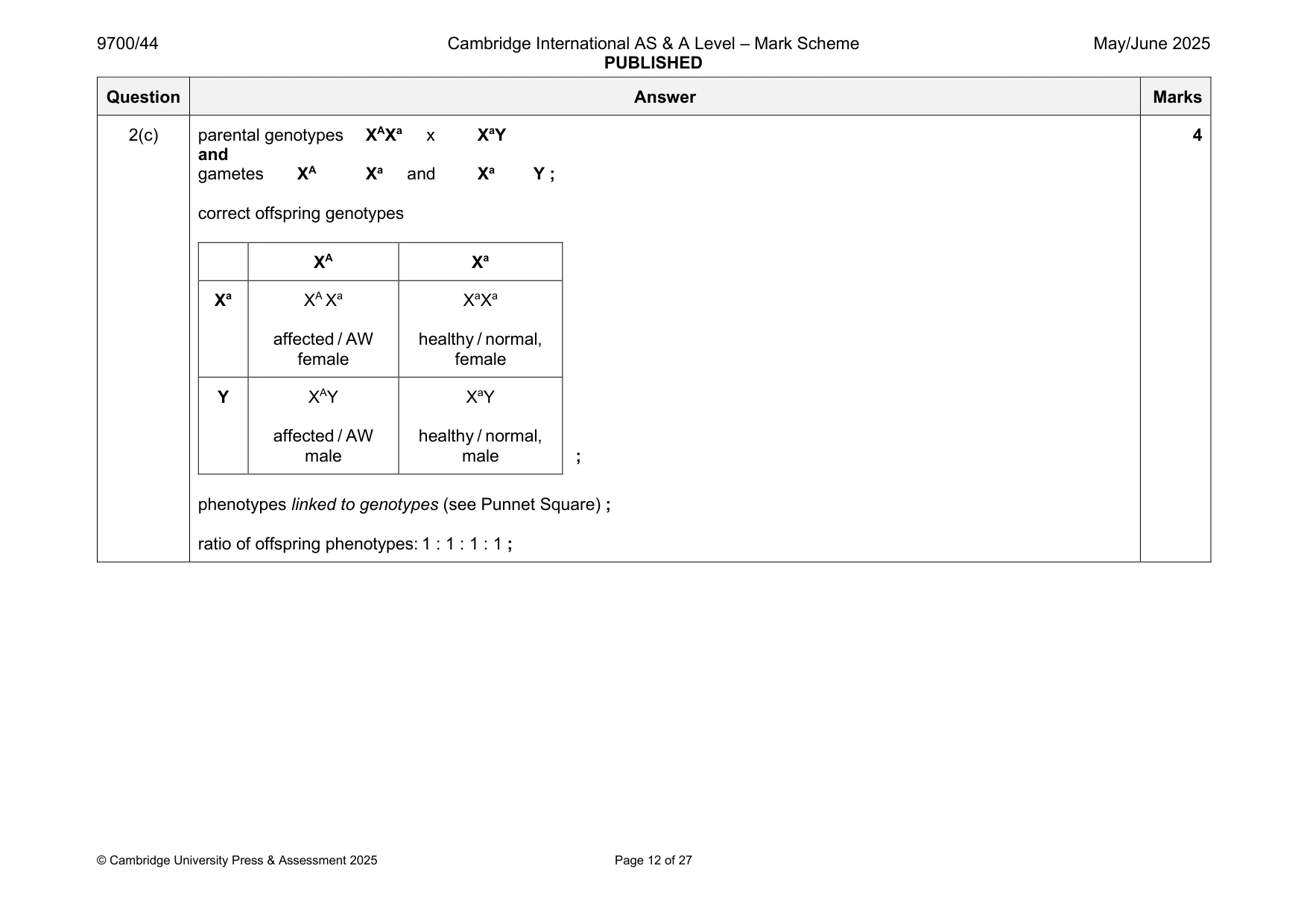 Mark scheme, page 12 of 27