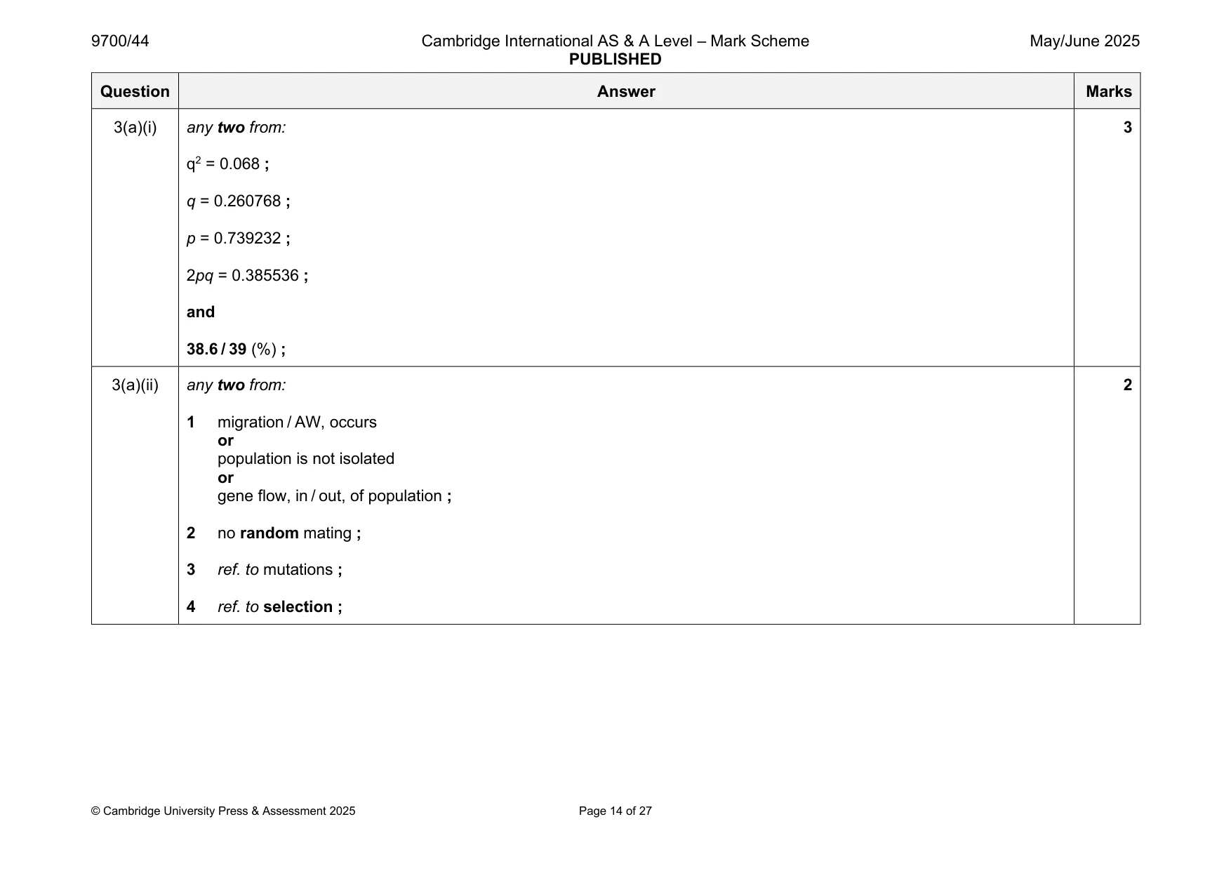 Mark scheme, page 14 of 27