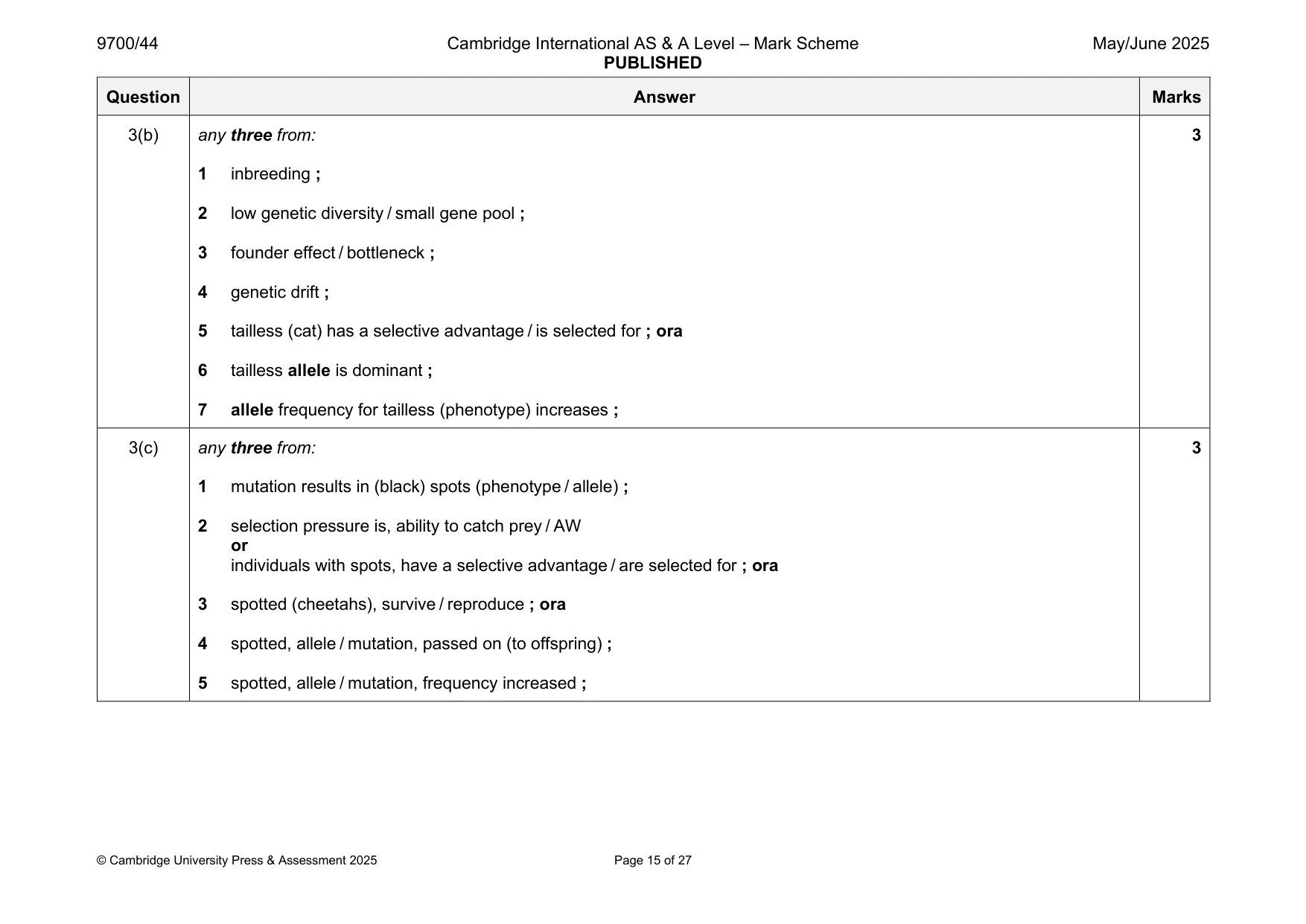 Mark scheme, page 15 of 27