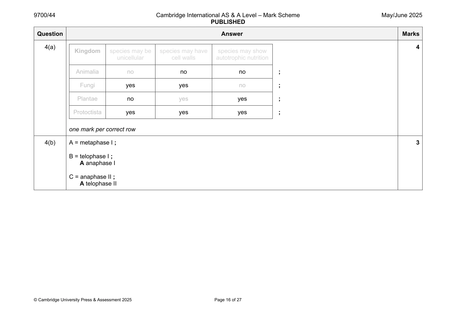 Mark scheme, page 16 of 27
