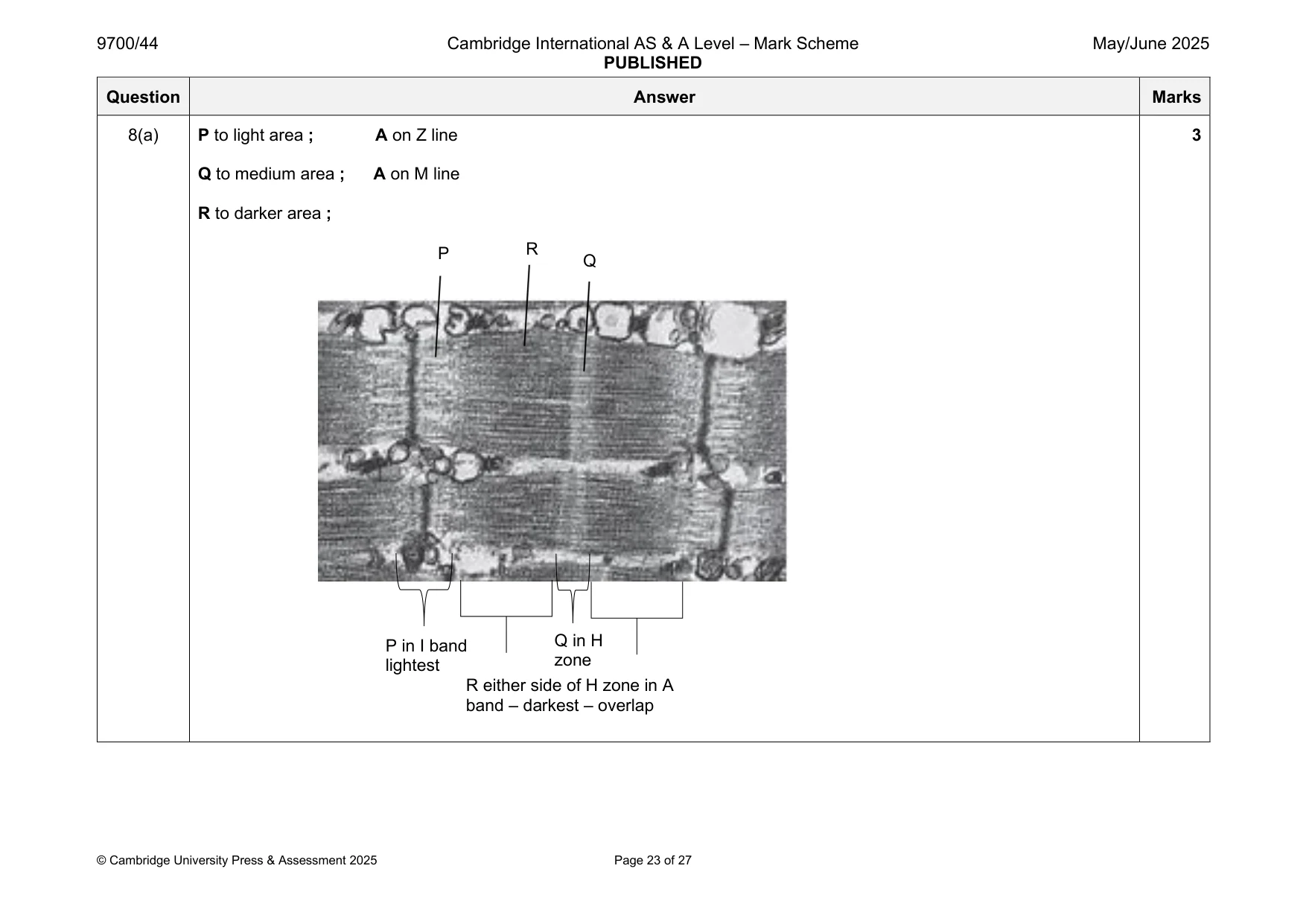 Mark scheme, page 23 of 27