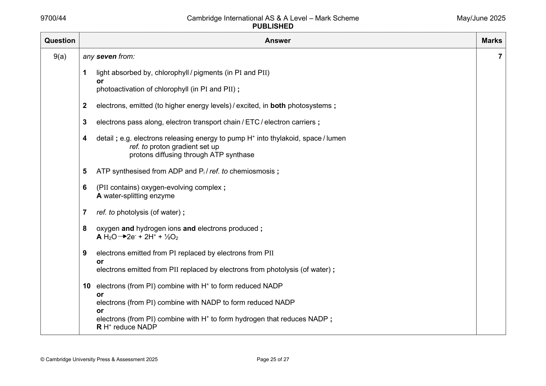 Mark scheme, page 25 of 27