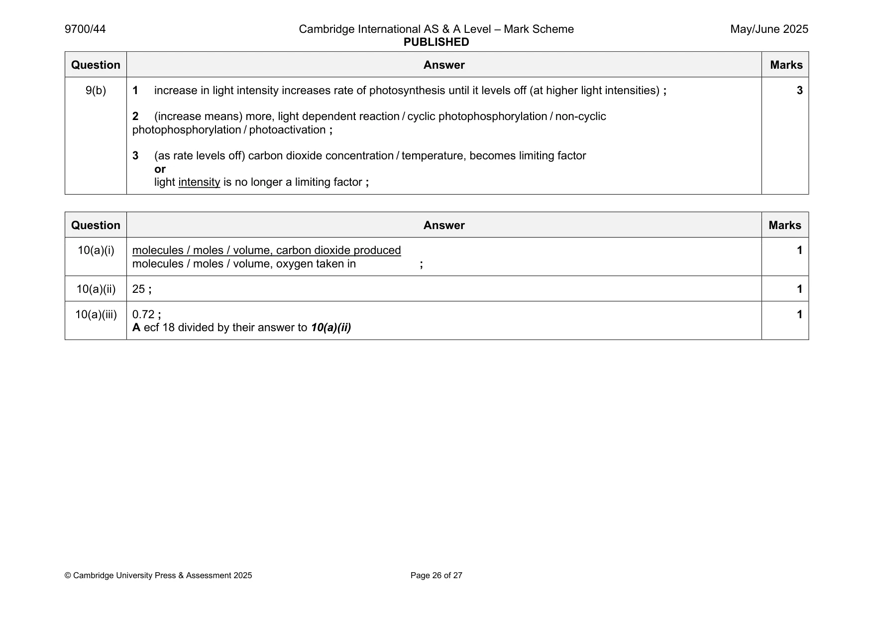 Mark scheme, page 26 of 27