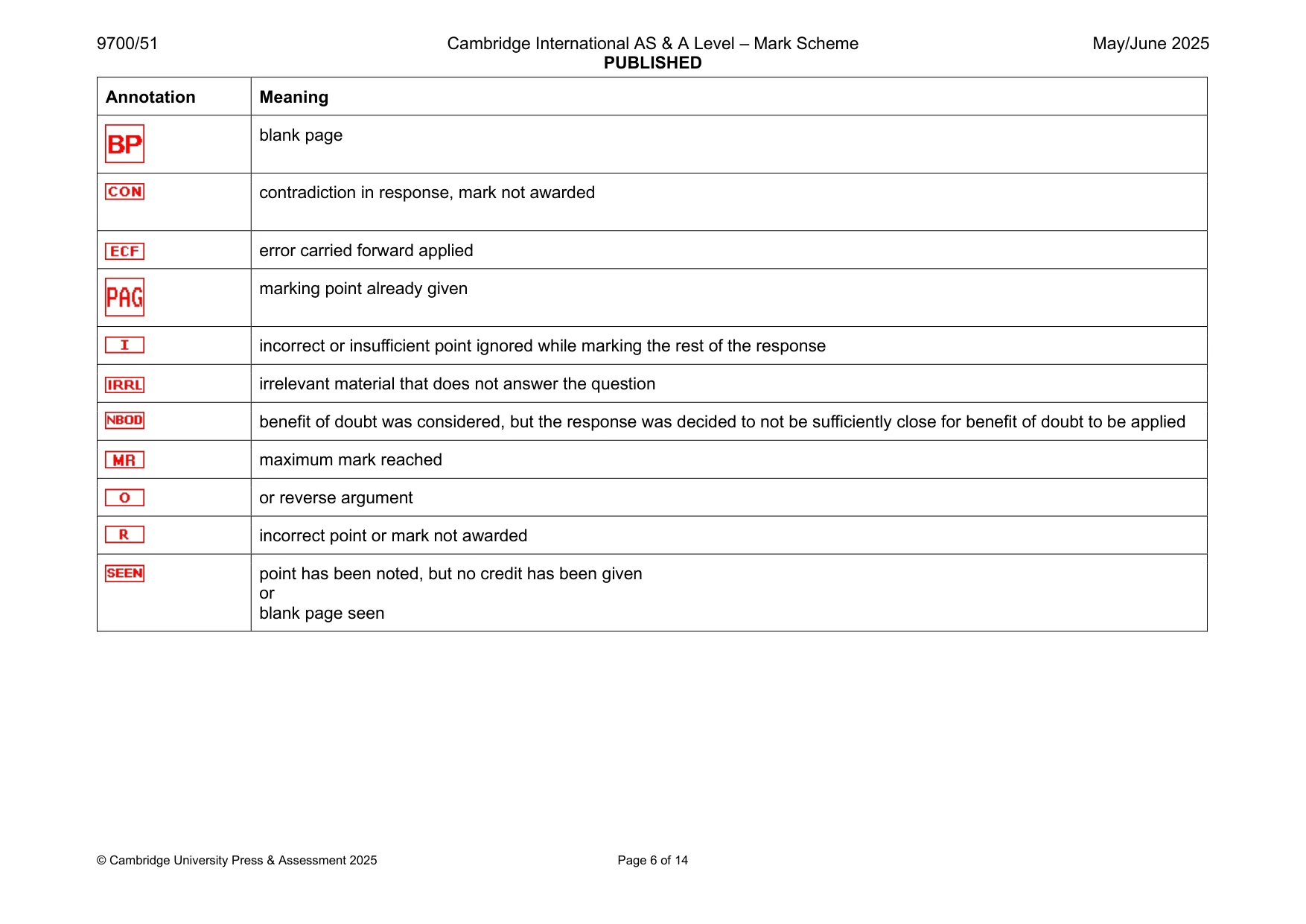 Mark scheme, page 6 of 14