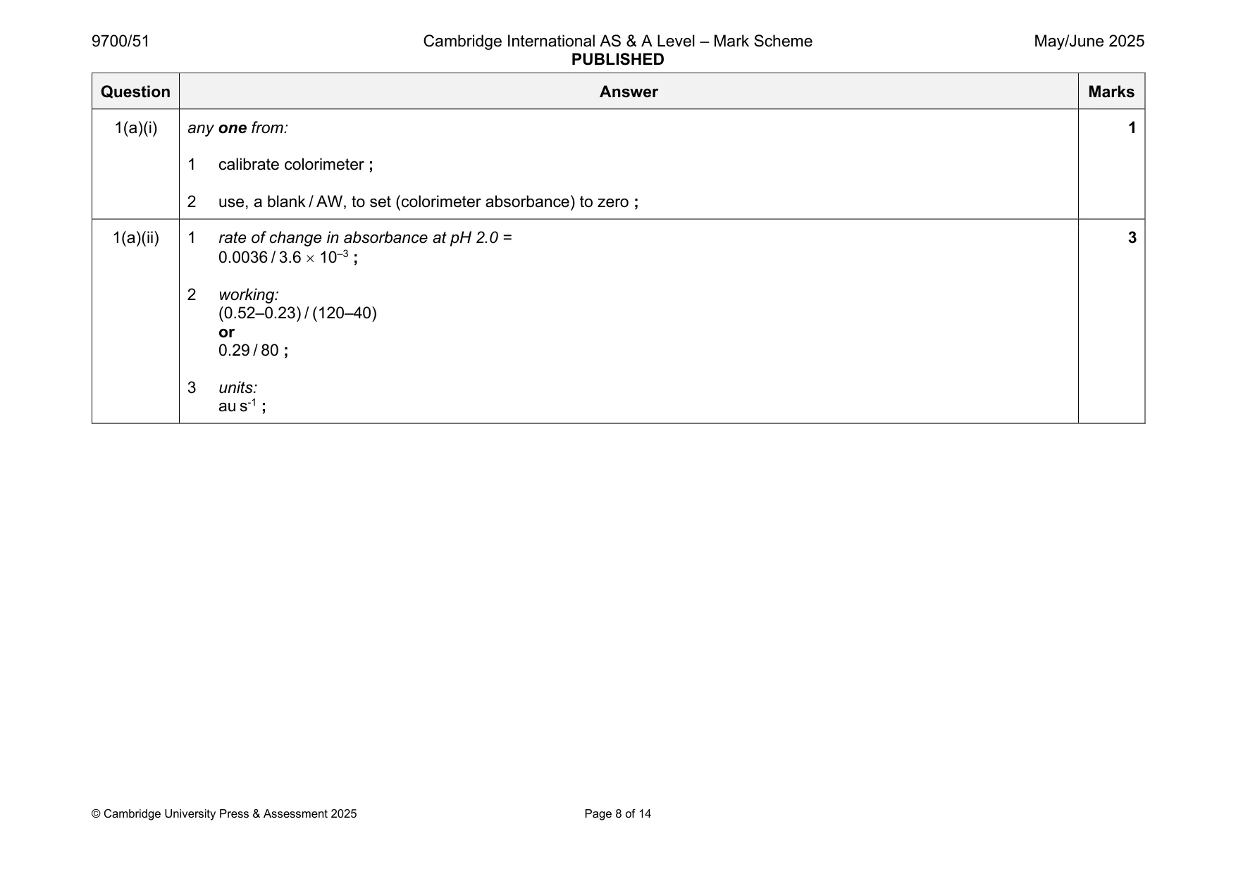Mark scheme, page 8 of 14