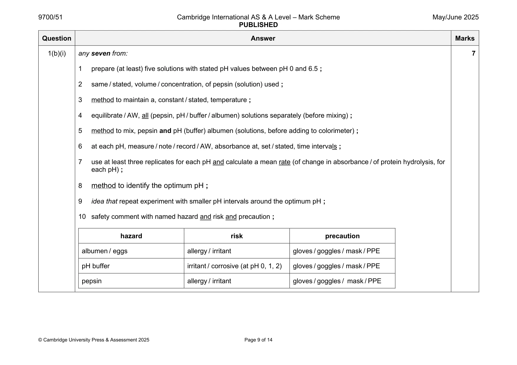Mark scheme, page 9 of 14