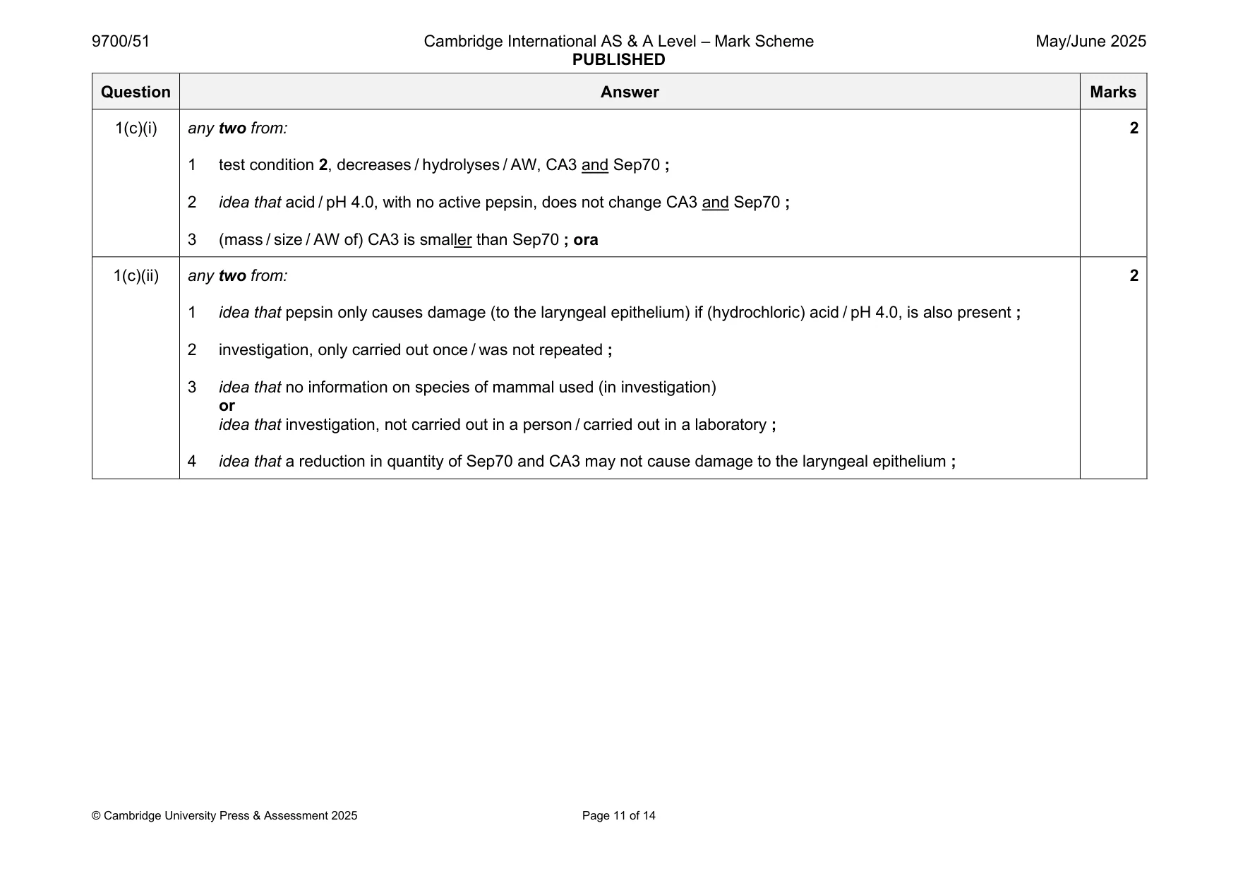 Mark scheme, page 11 of 14