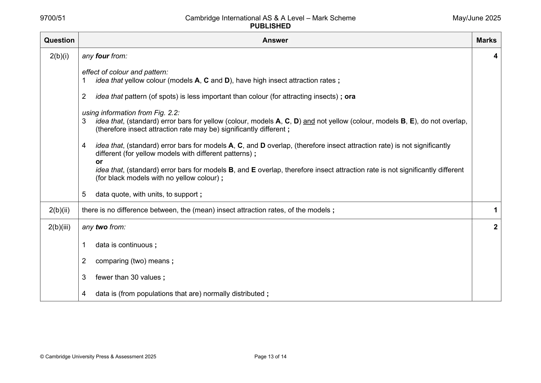 Mark scheme, page 13 of 14