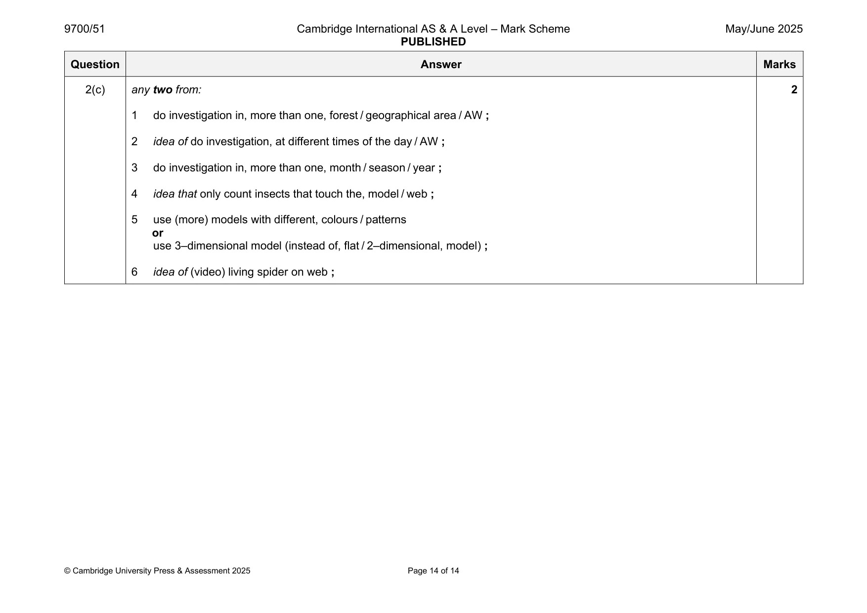 Mark scheme, page 14 of 14