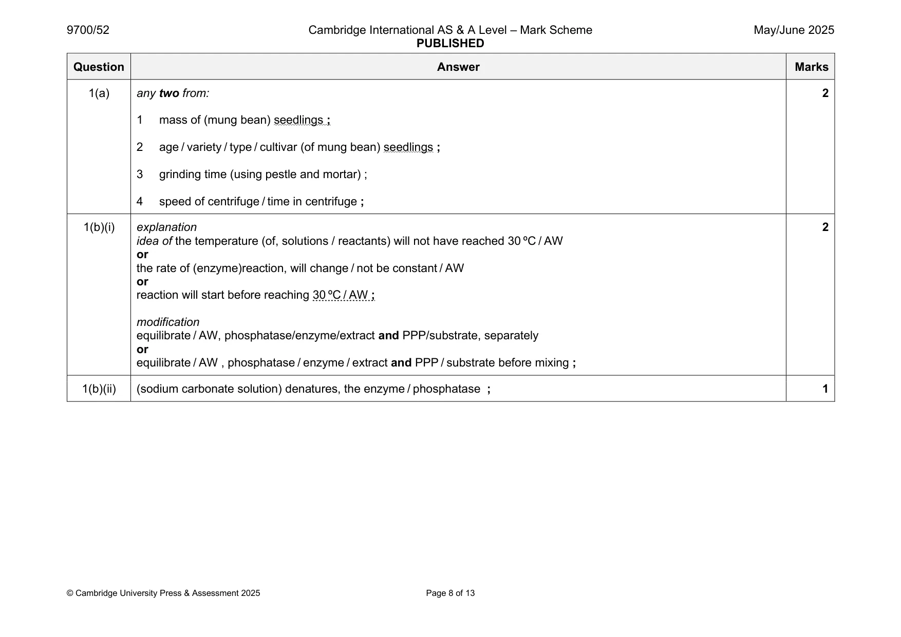 Mark scheme, page 8 of 13