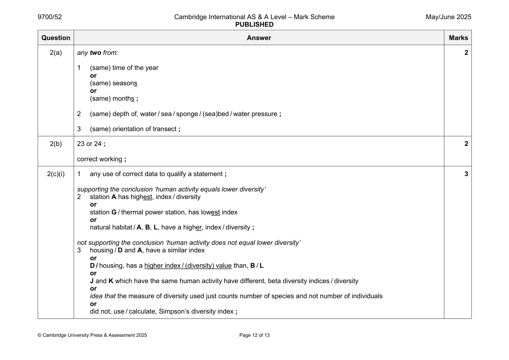 Mark scheme, page 12 of 13