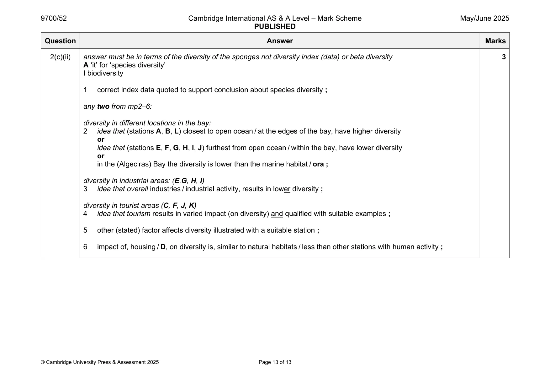 Mark scheme, page 13 of 13