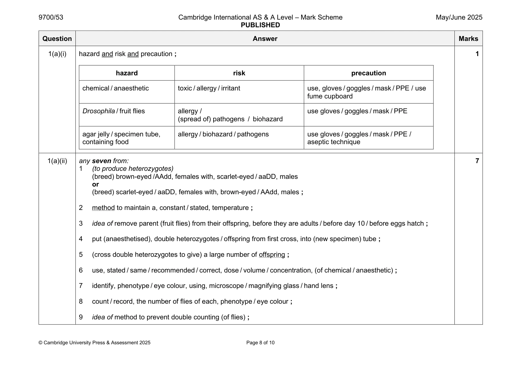 Mark scheme, page 8 of 10