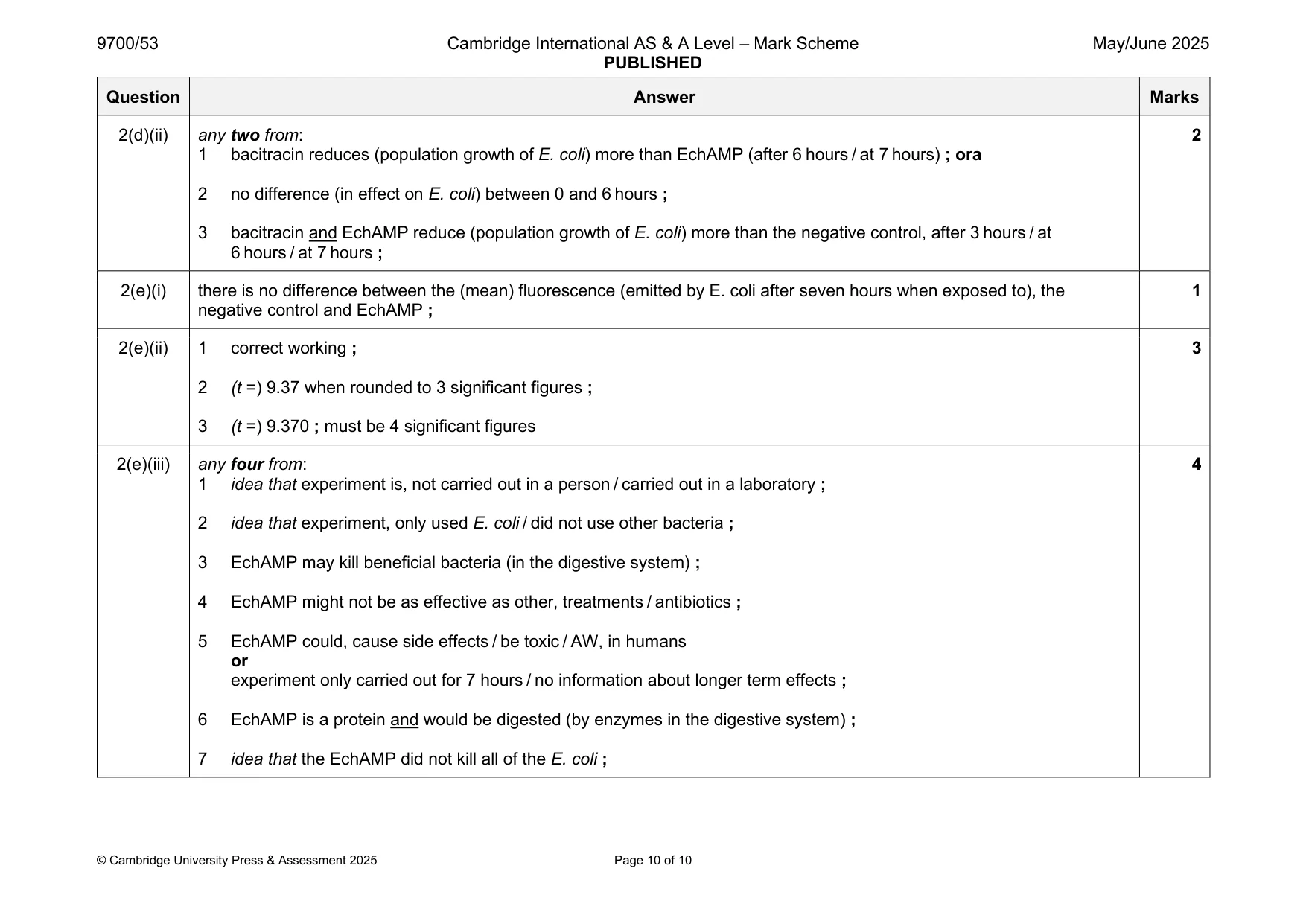 Mark scheme, page 10 of 10