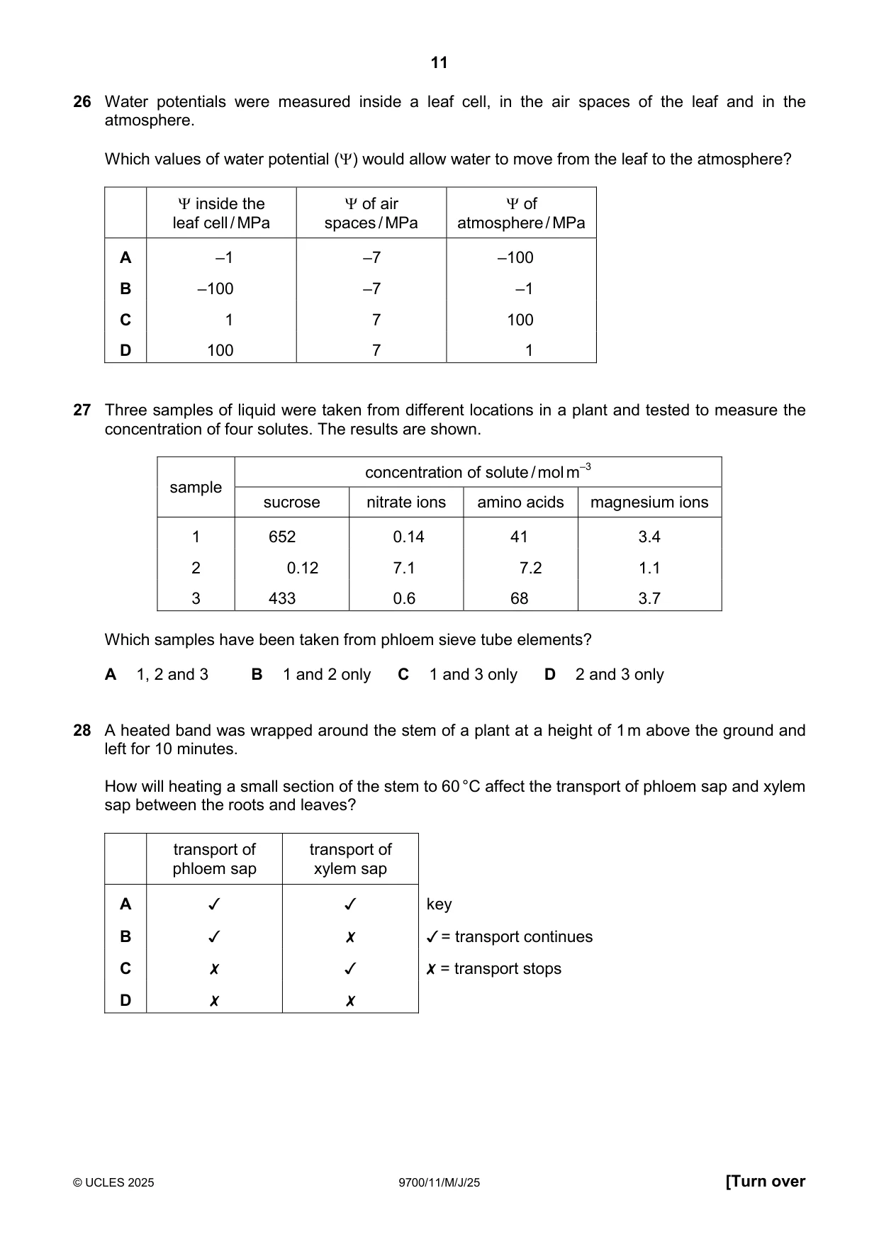 Cambridge A Level Biology 9700 2025 May/June Paper 1 · Variant 1 question paper, page 11 of 16
