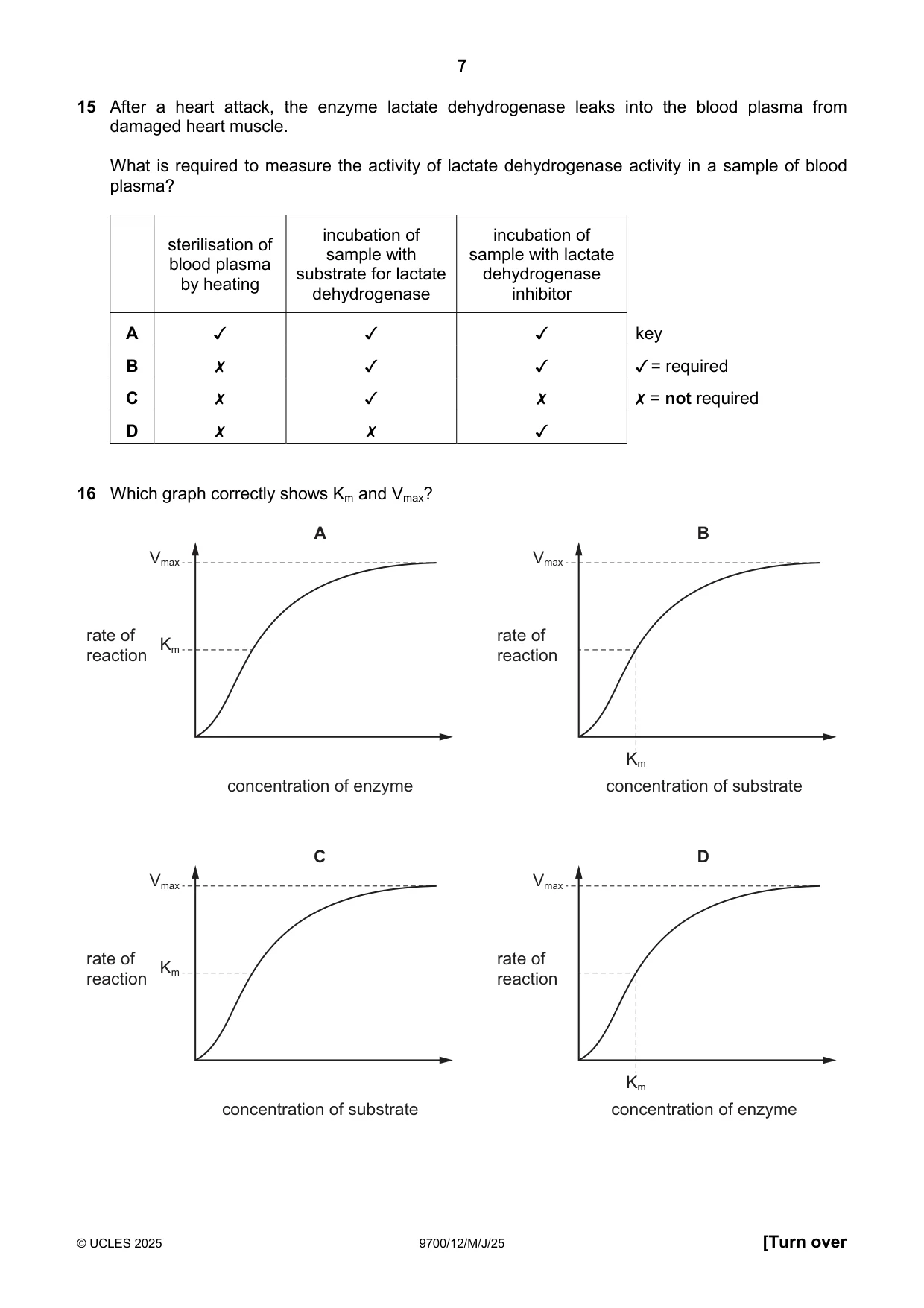 Cambridge A Level Biology 9700 2025 May/June Paper 1 · Variant 2 question paper, page 7 of 20