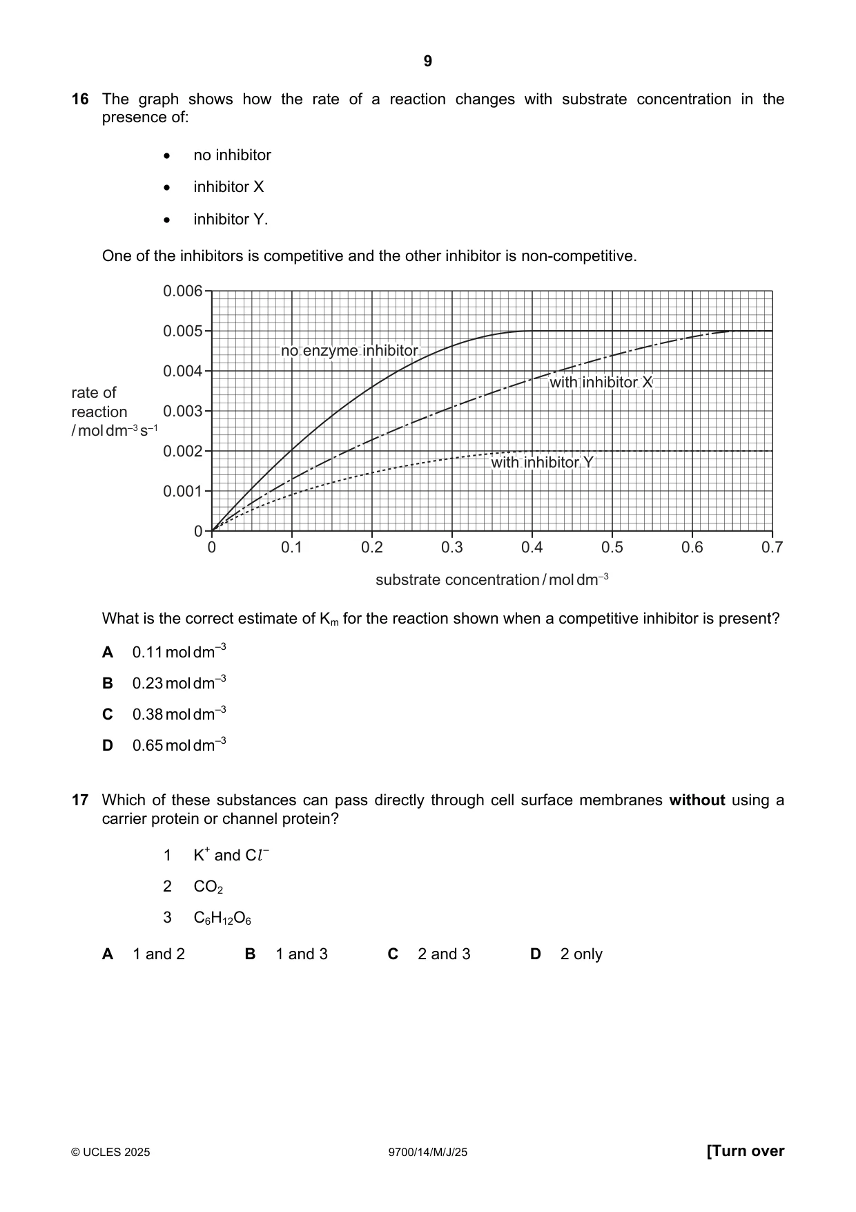 Cambridge A Level Biology 9700 2025 May/June Paper 1 · Variant 4 question paper, page 9 of 20