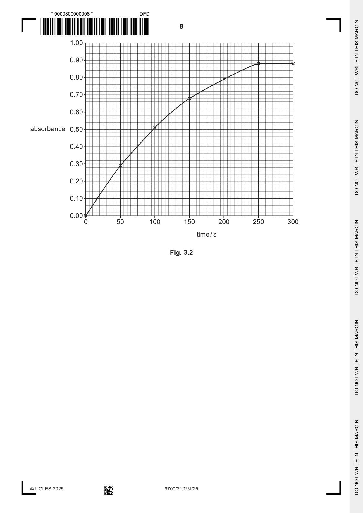 Cambridge A Level Biology 9700 2025 May/June Paper 2 · Variant 1 question paper, page 8 of 20