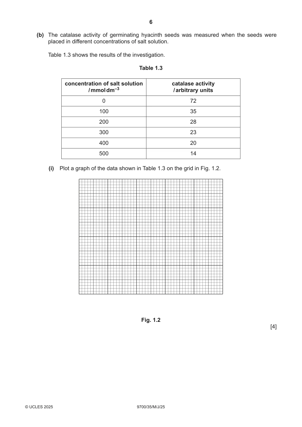Cambridge A Level Biology 9700 2025 May/June Paper 3 · Variant 5 question paper, page 6 of 12