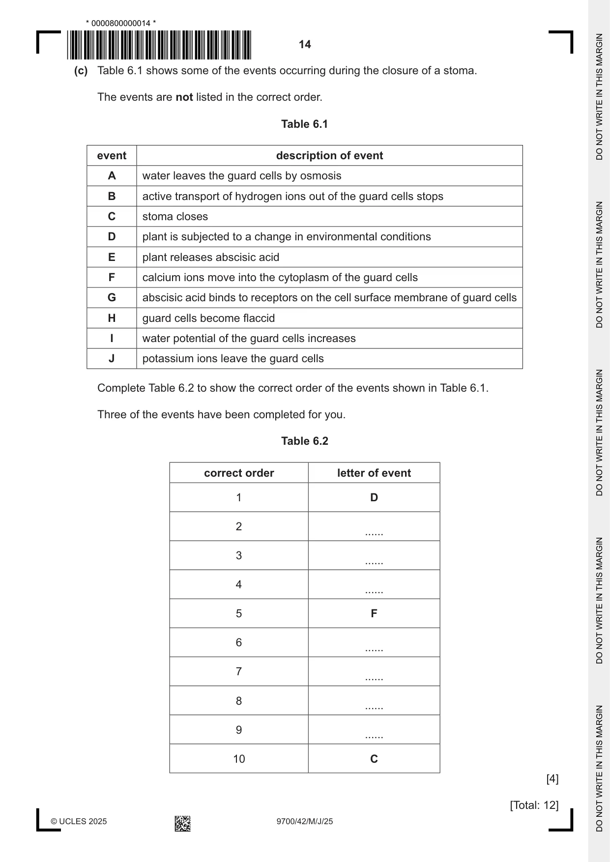 Cambridge A Level Biology 9700 2025 May/June Paper 4 · Variant 2 question paper, page 14 of 24