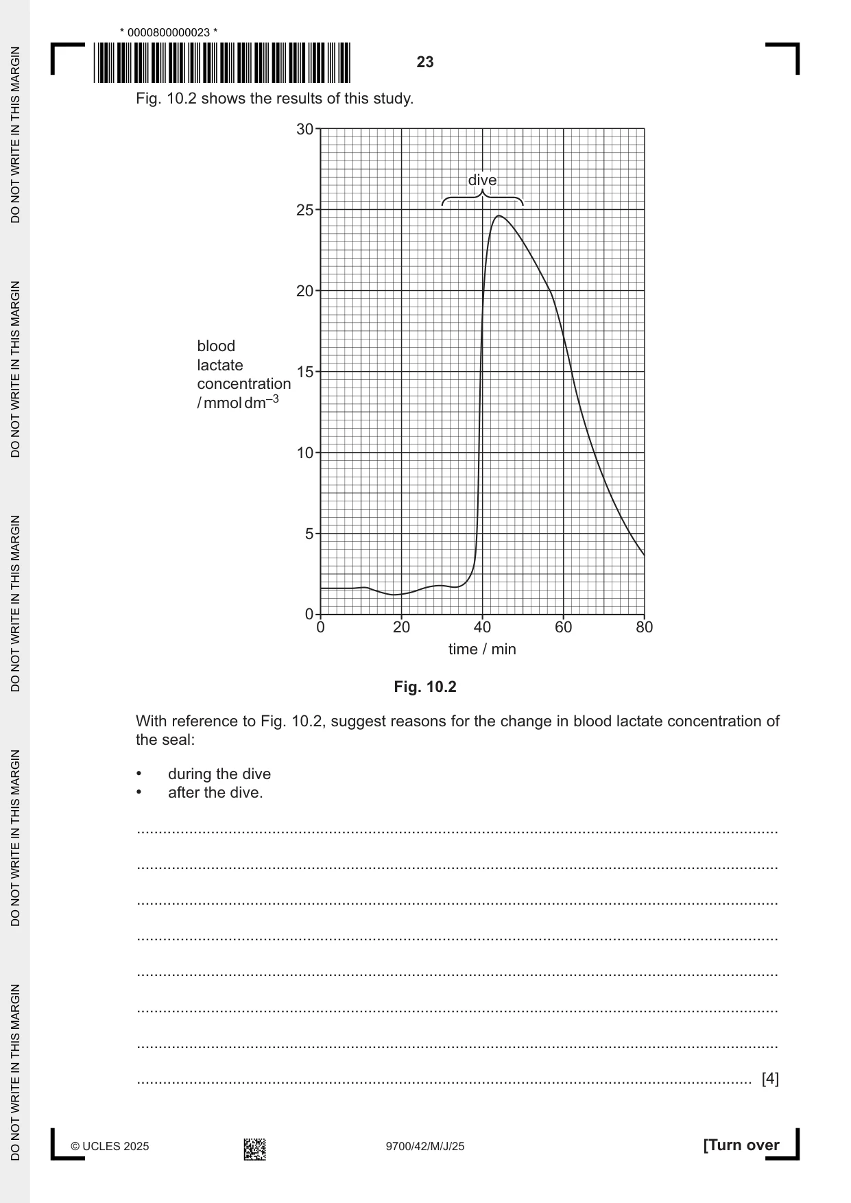 Cambridge A Level Biology 9700 2025 May/June Paper 4 · Variant 2 question paper, page 23 of 24
