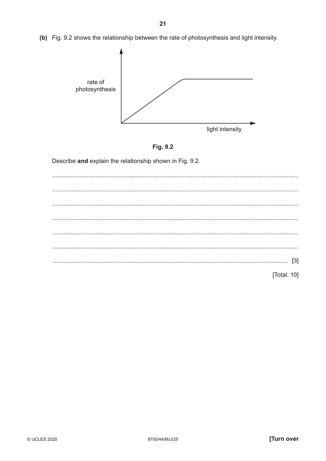 Cambridge A Level Biology 9700 2025 May/June Paper 4 · Variant 4 question paper, page 21 of 24