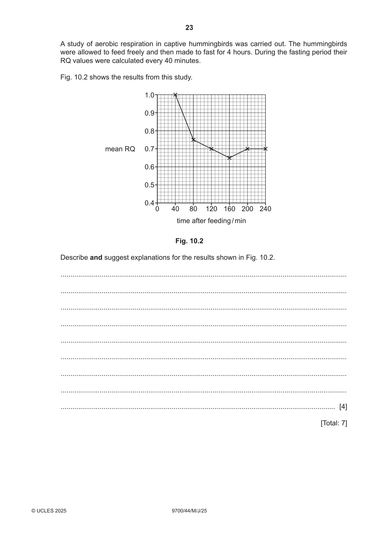 Cambridge A Level Biology 9700 2025 May/June Paper 4 · Variant 4 question paper, page 23 of 24