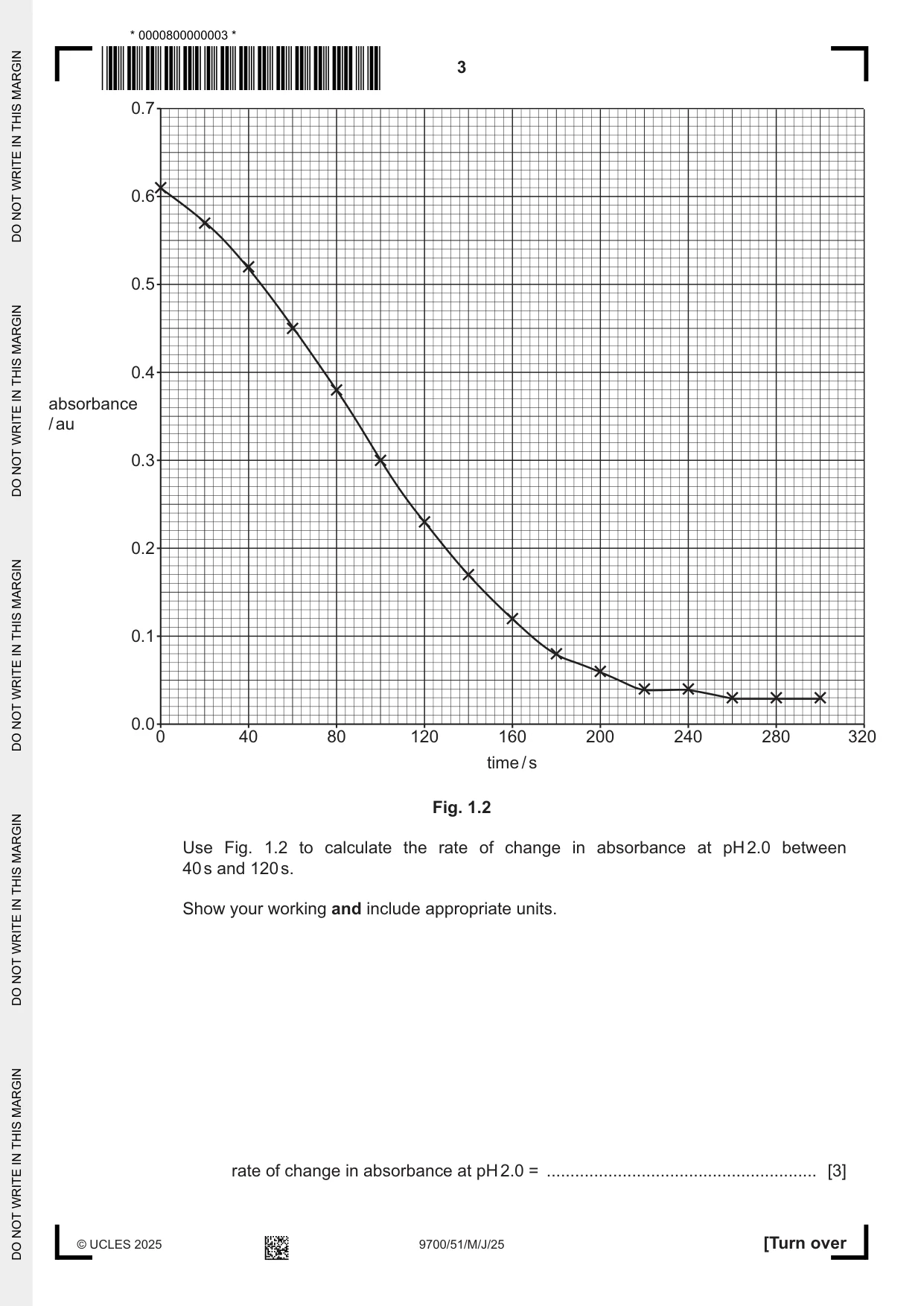 Cambridge A Level Biology 9700 2025 May/June Paper 5 · Variant 1 question paper, page 3 of 16