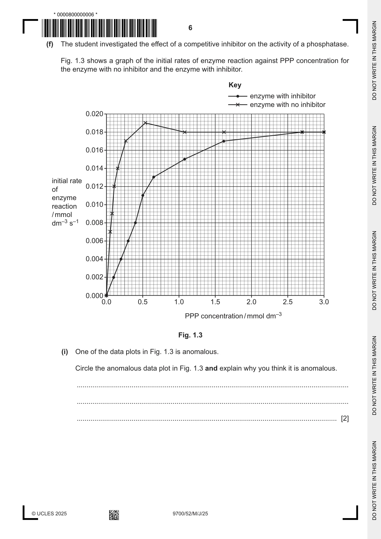 Cambridge A Level Biology 9700 2025 May/June Paper 5 · Variant 2 question paper, page 6 of 12