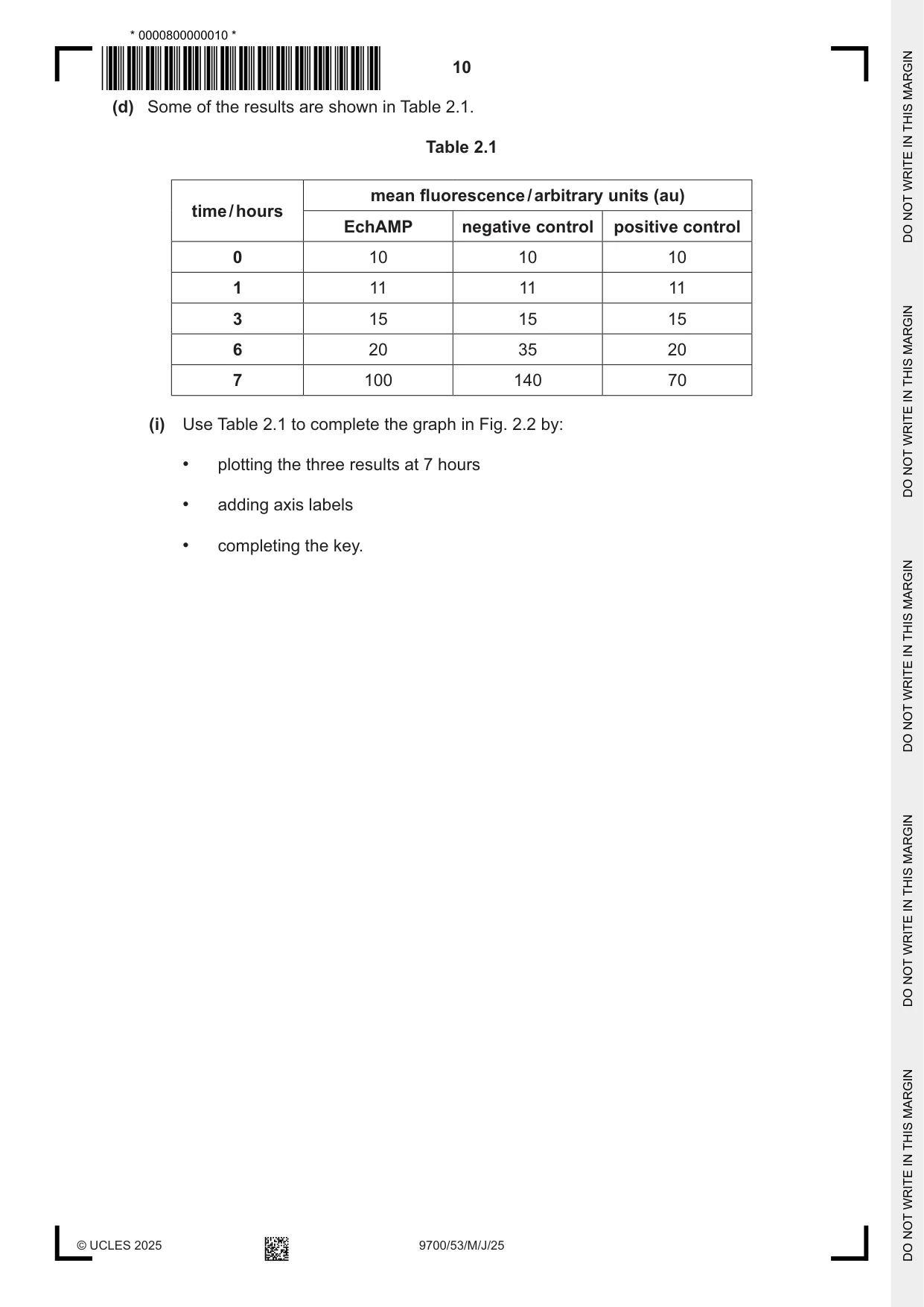 Cambridge A Level Biology 9700 2025 May/June Paper 5 · Variant 3 question paper, page 10 of 16