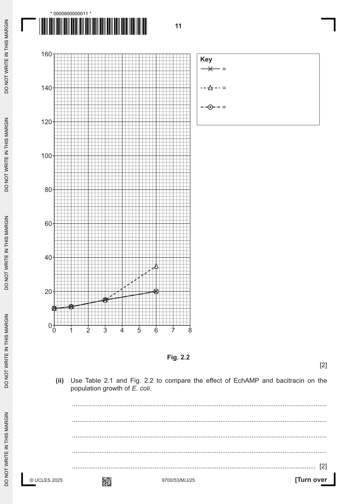 Cambridge A Level Biology 9700 2025 May/June Paper 5 · Variant 3 question paper, page 11 of 16