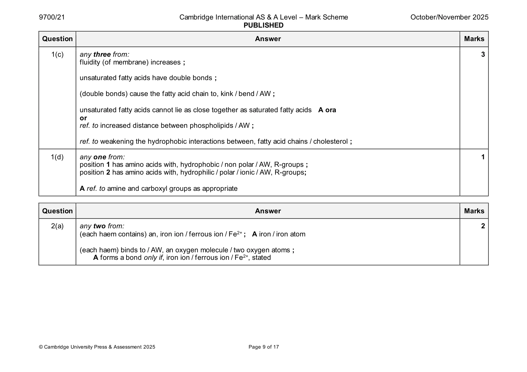 Mark scheme, page 9 of 17