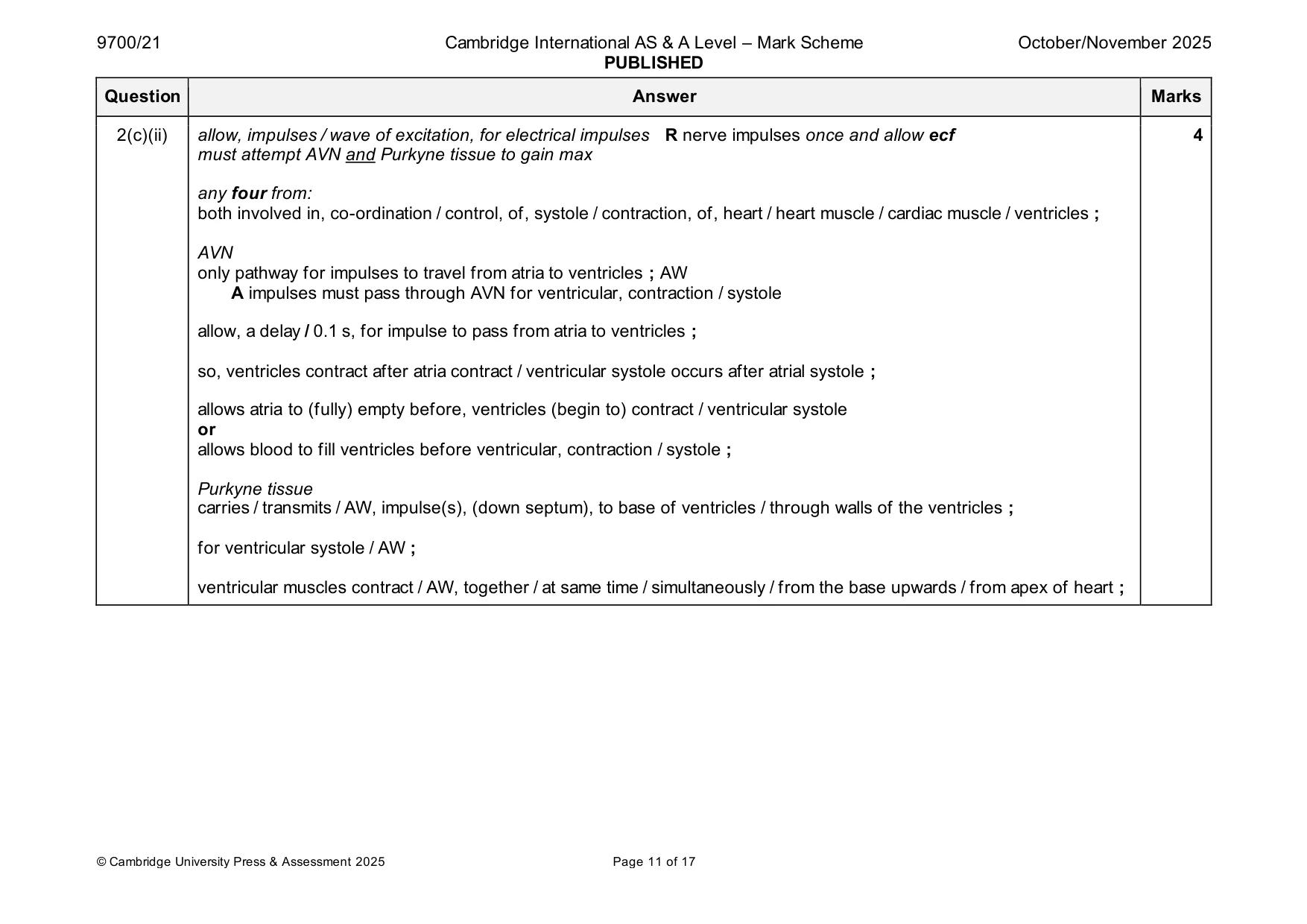 Mark scheme, page 11 of 17