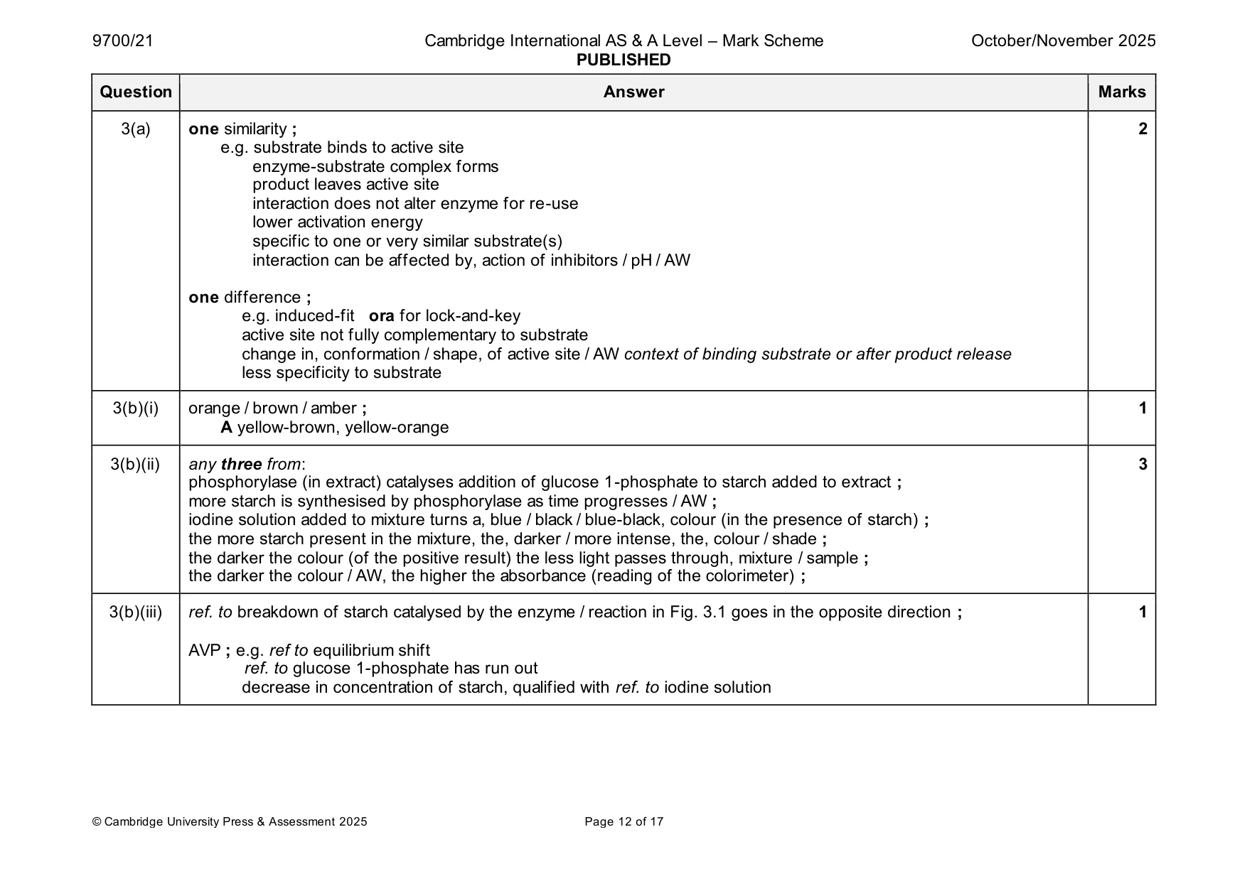 Mark scheme, page 12 of 17