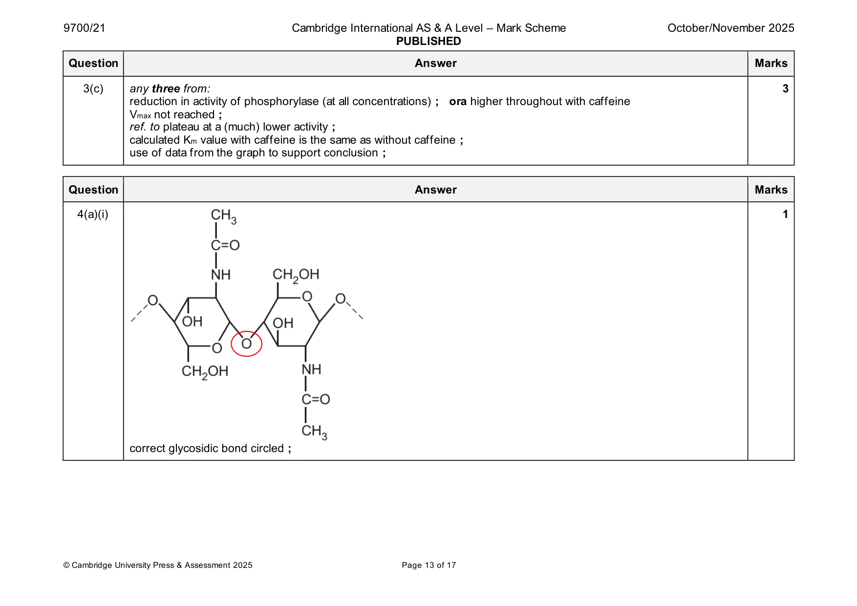 Mark scheme, page 13 of 17