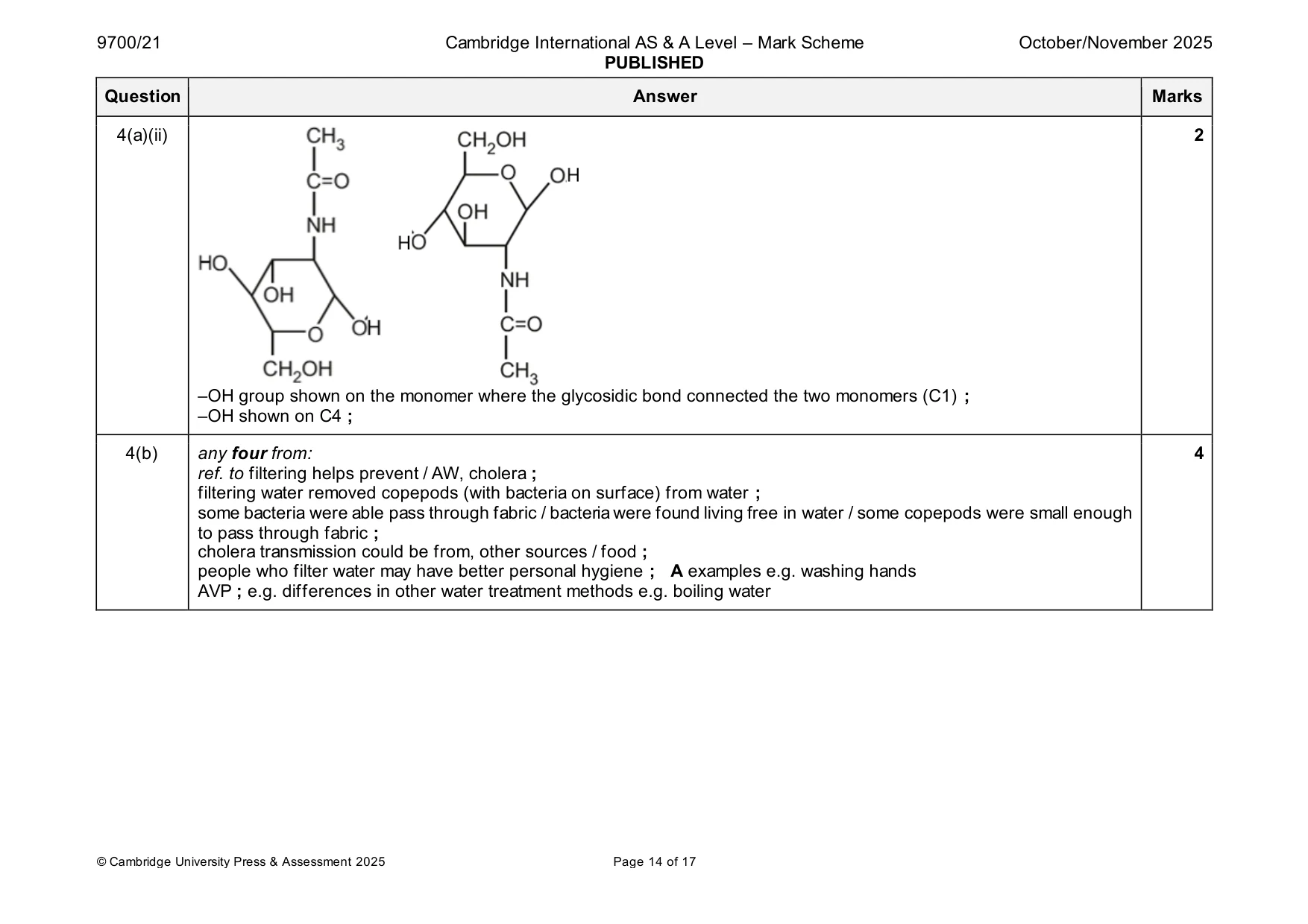 Mark scheme, page 14 of 17