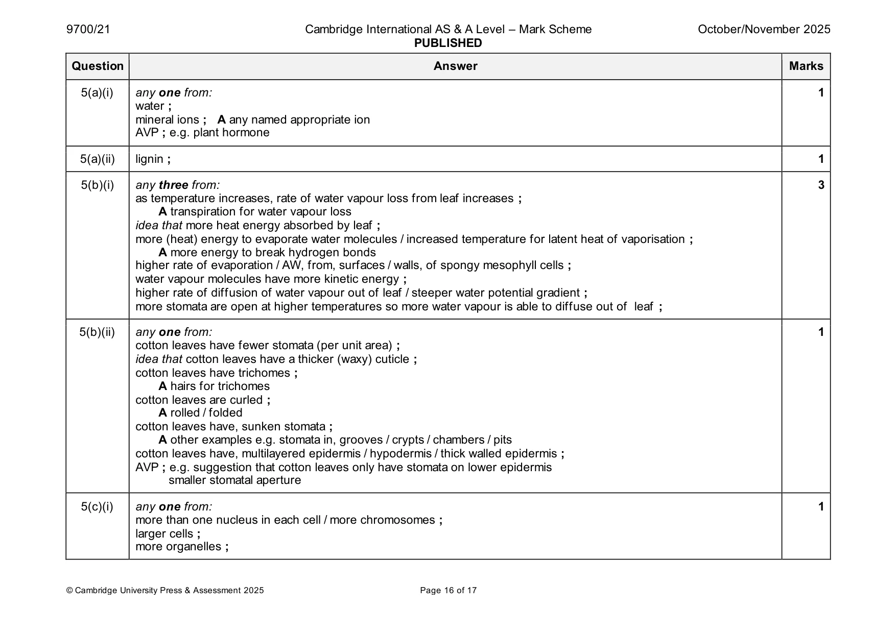 Mark scheme, page 16 of 17