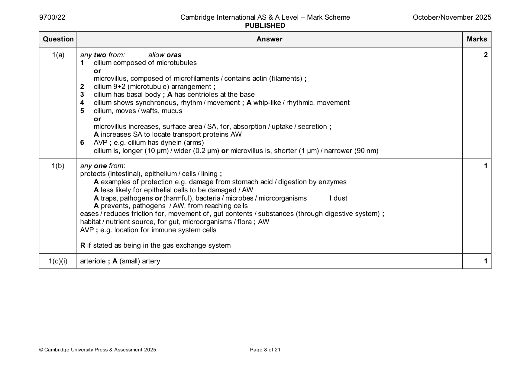 Mark scheme, page 8 of 21