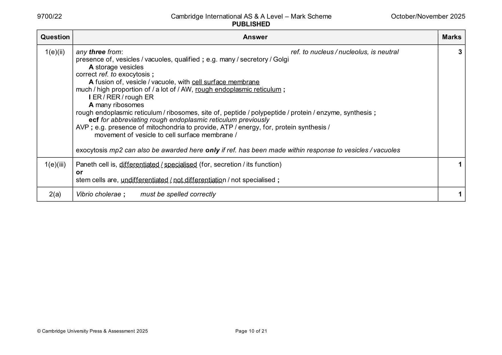 Mark scheme, page 10 of 21