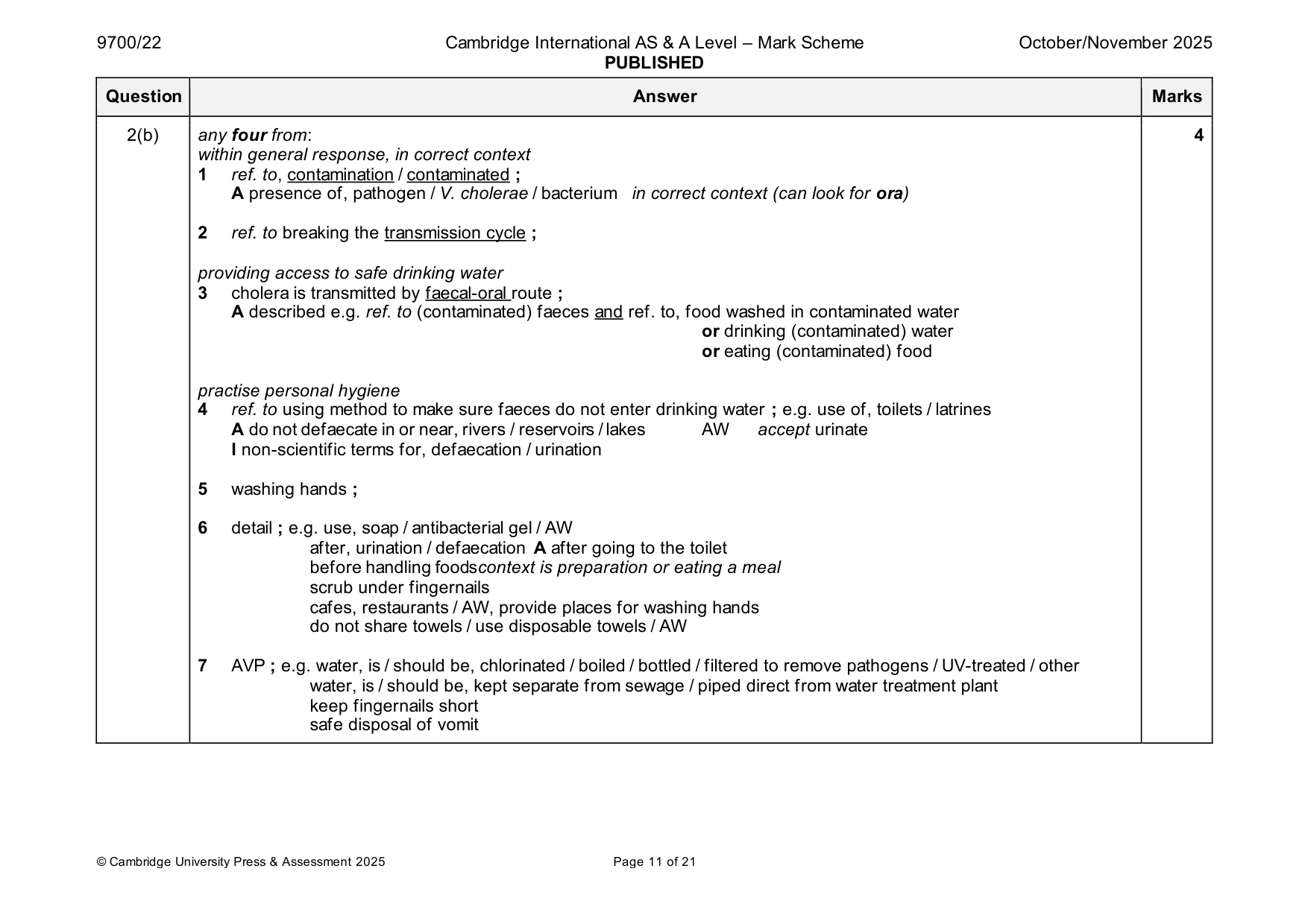 Mark scheme, page 11 of 21