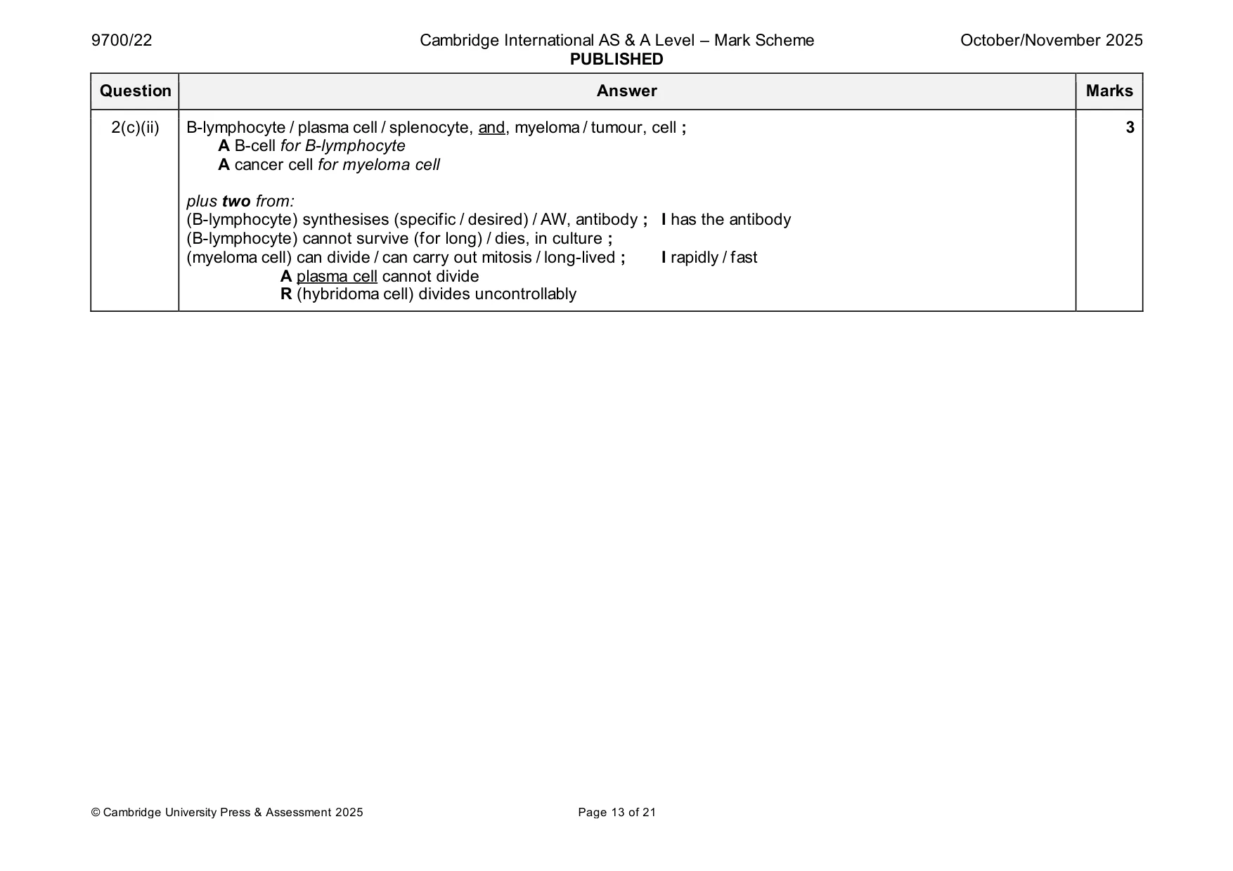 Mark scheme, page 13 of 21