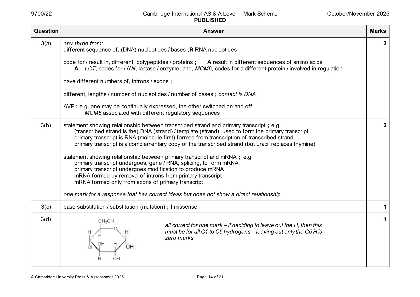 Mark scheme, page 14 of 21