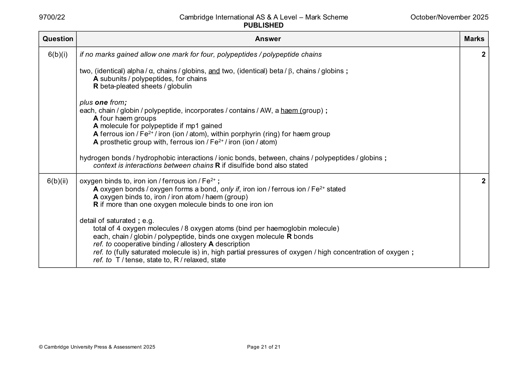 Mark scheme, page 21 of 21