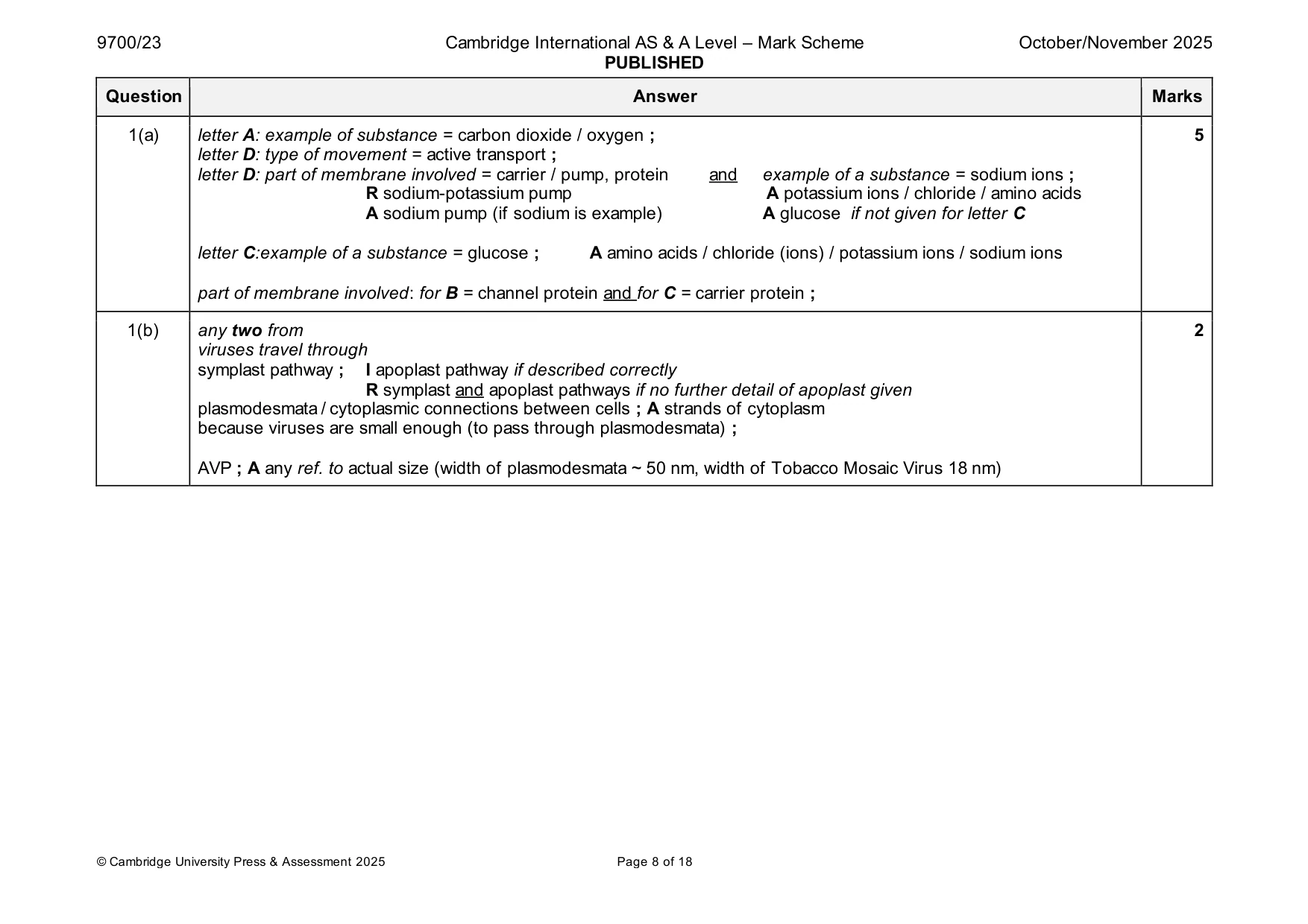 Mark scheme, page 8 of 18