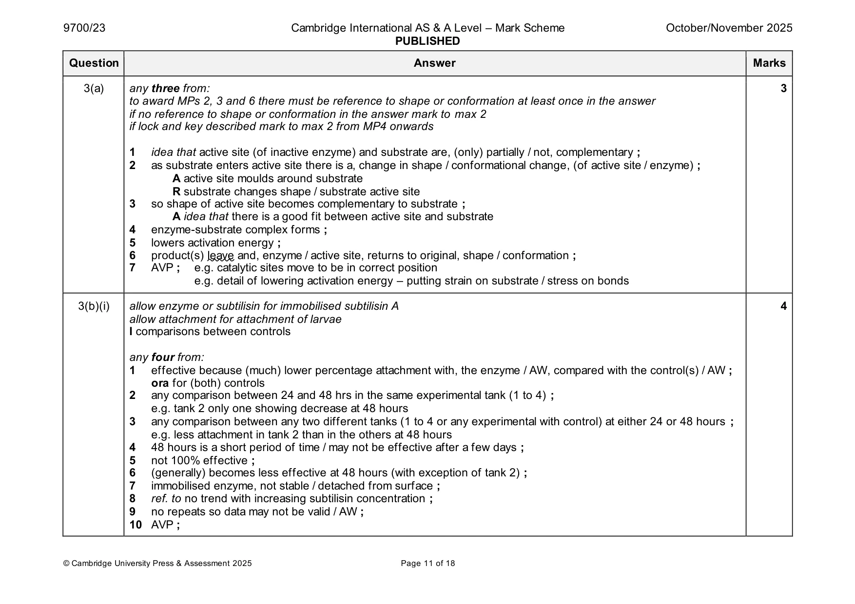 Mark scheme, page 11 of 18