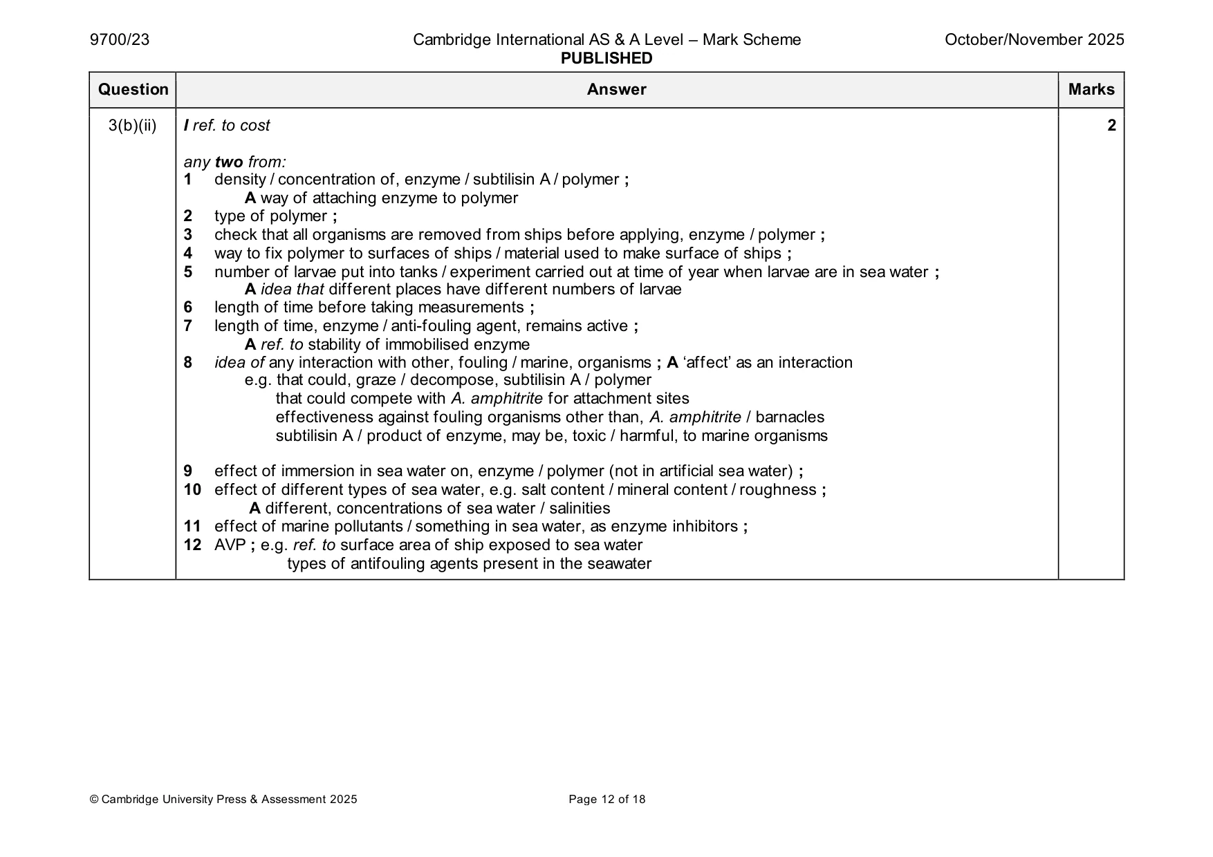 Mark scheme, page 12 of 18