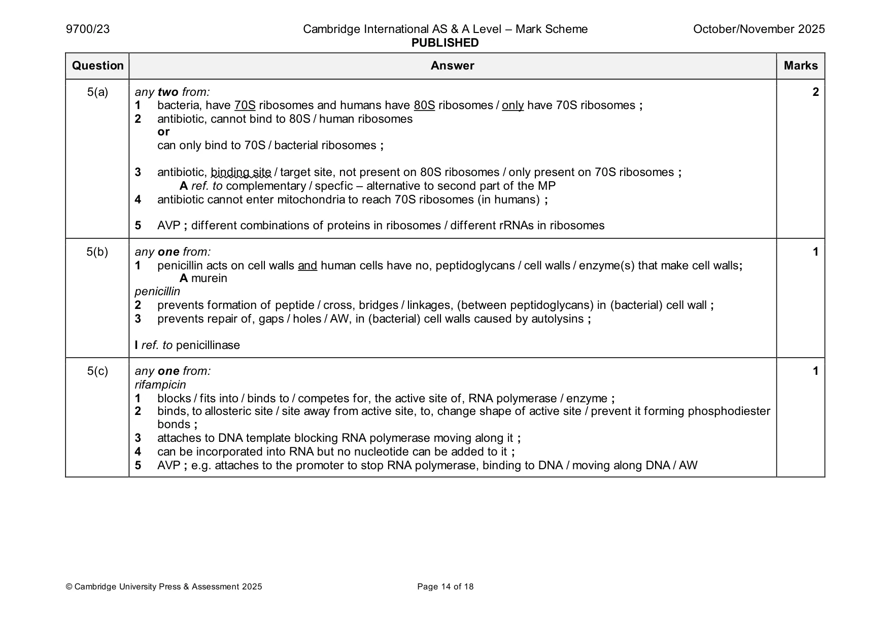 Mark scheme, page 14 of 18