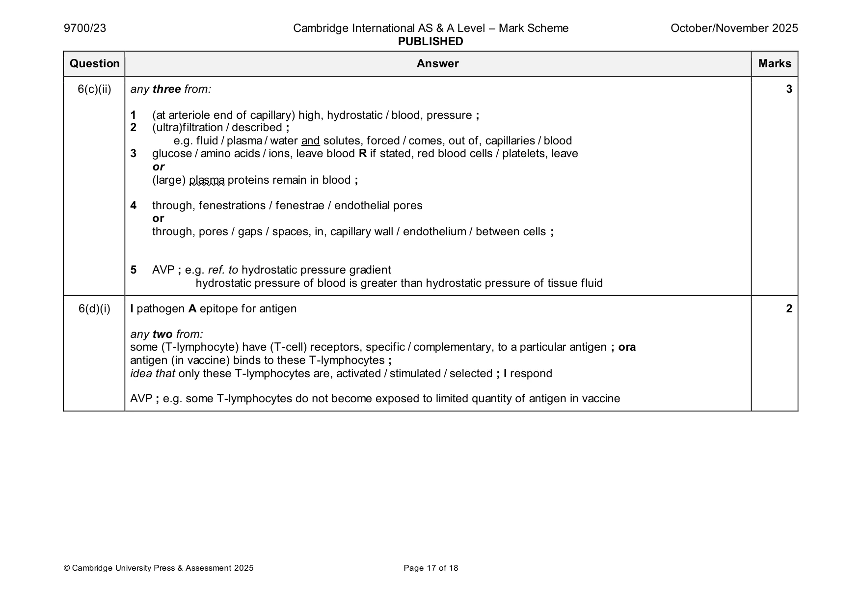 Mark scheme, page 17 of 18
