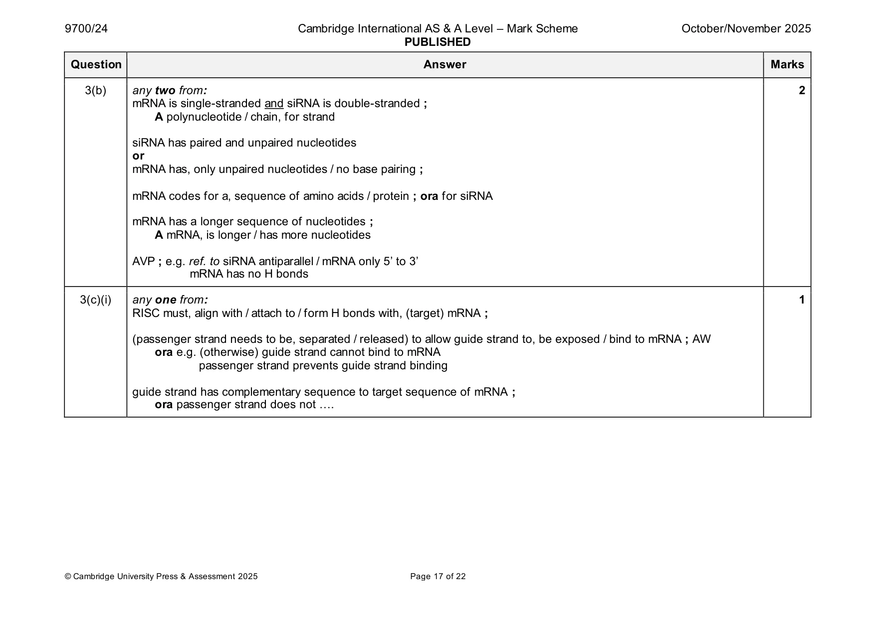 Mark scheme, page 17 of 22