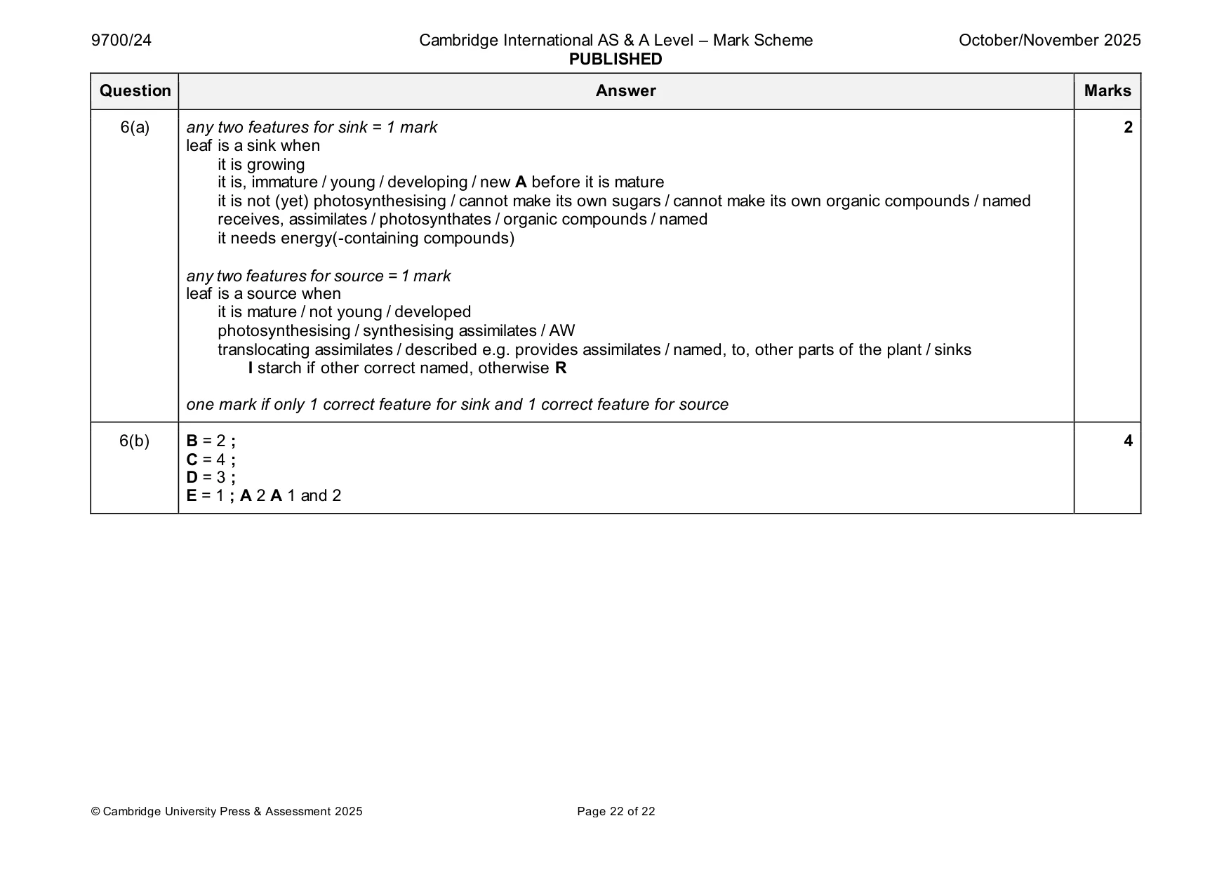 Mark scheme, page 22 of 22